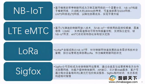 政策、技術(shù)與企業(yè)交叉賦能，物聯(lián)網(wǎng)技術(shù)服務(wù)市場邁向2萬億新紀元