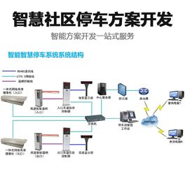 深圳我愛物聯網科技公司推出智慧停車場系統，助力智慧社區建設與物聯網技術服務升級